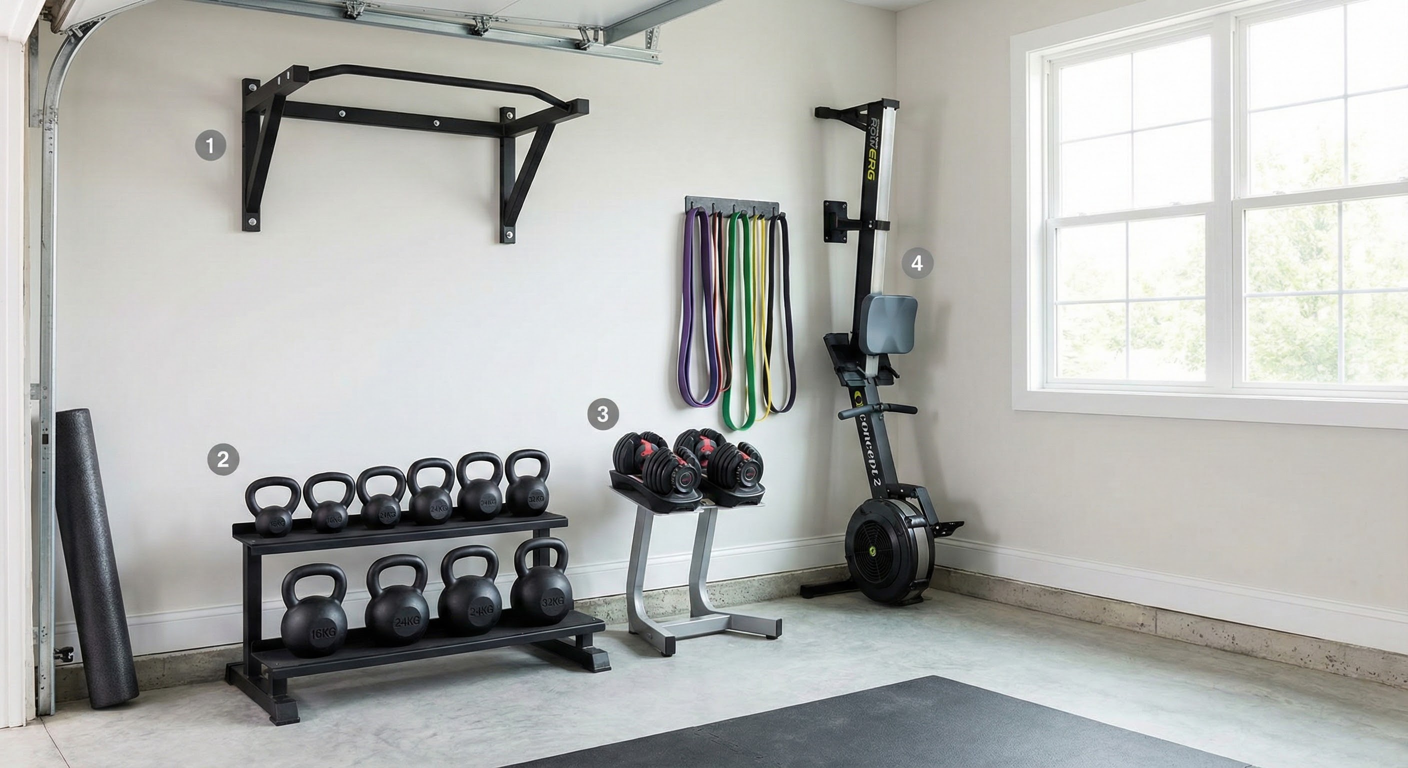 Minimal but complete home gym setup showing prioritized equipment purchases