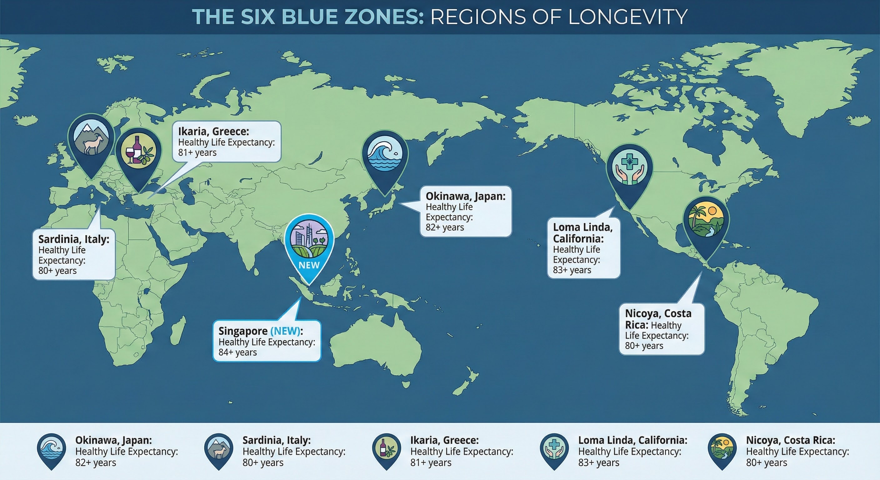 Map showing the six Blue Zones including Singapore as the newest addition